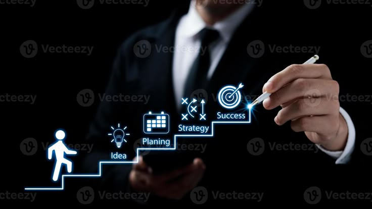 growth strategy KPI graph